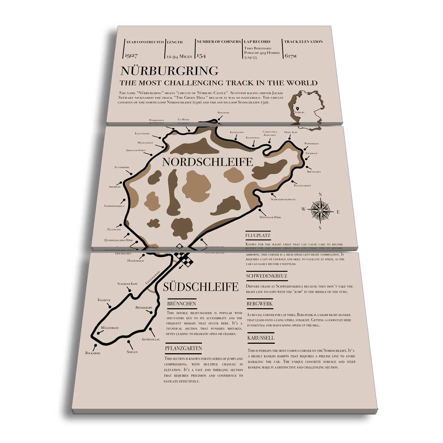 Hauptbild Sepia 3 Teilig